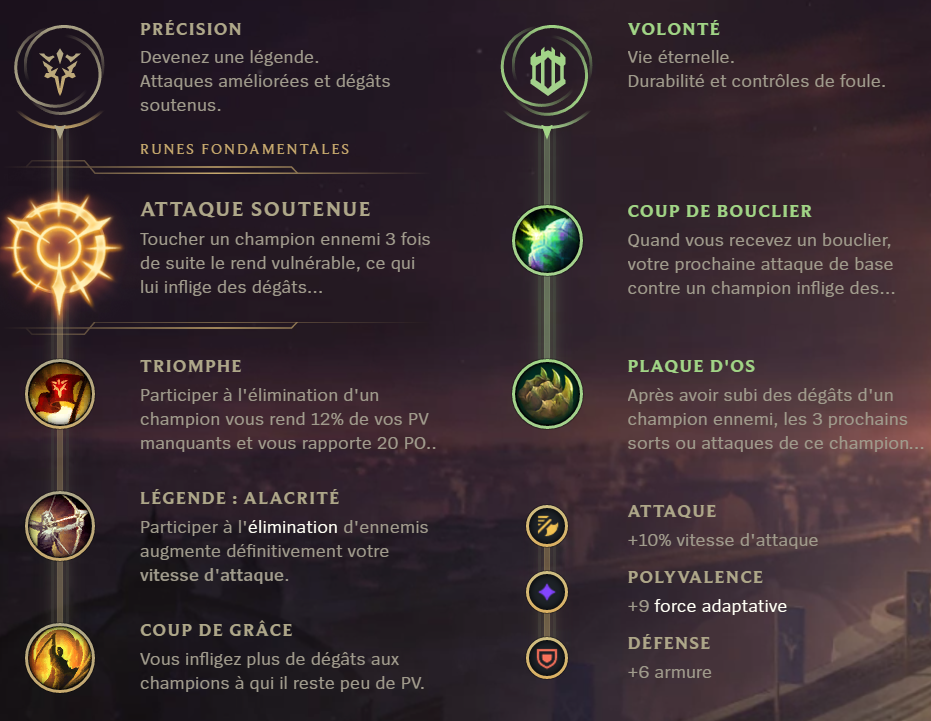 Camille Top S9 build, runes et stuff Guide LoL Breakflip